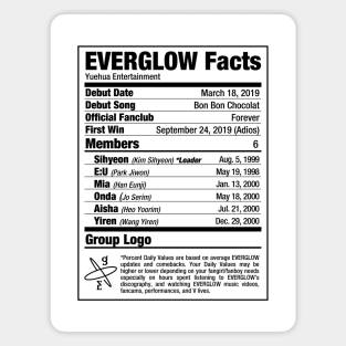 EVERGLOW Kpop Nutritional Facts Magnet